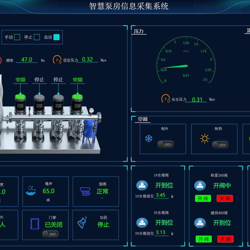 智慧消防运维管理平台