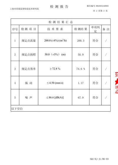 资质与检验报告