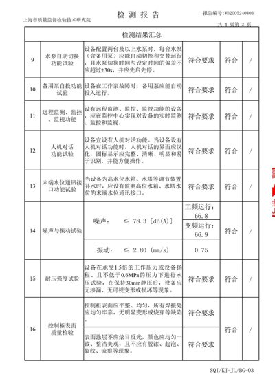 资质与检验报告